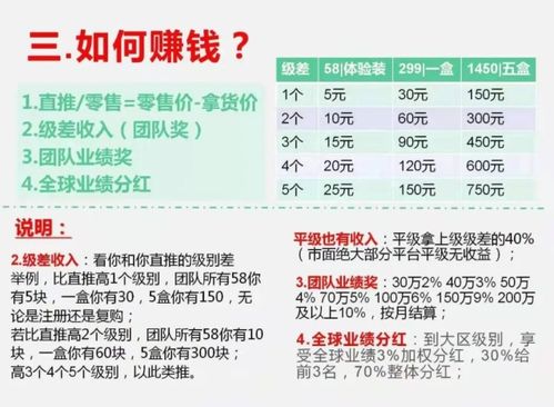 柏益美康新零售模式開發 廣州軟件開發的創新之路